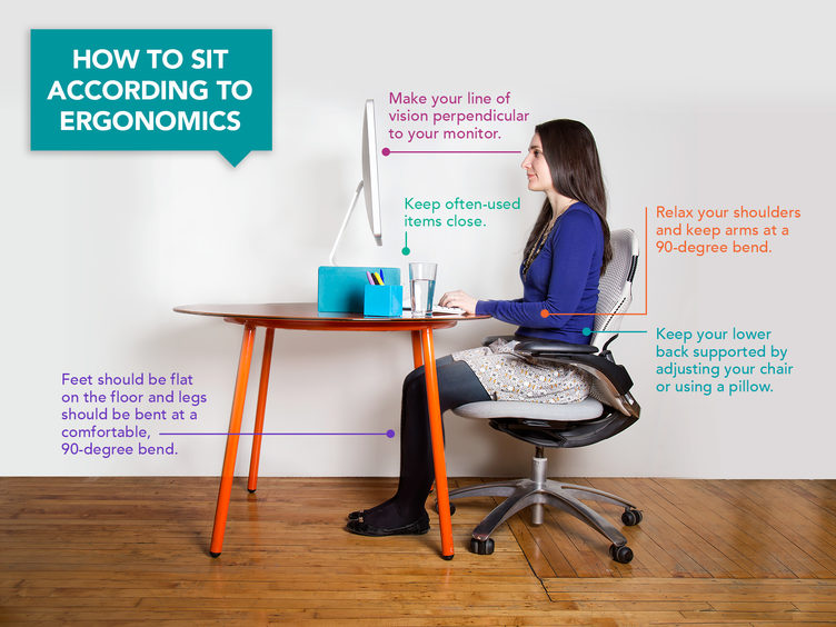 Here%C3%A2%E2%82%AC%E2%84%A2s+How+You+Should+Be+Sitting+at+Your+Desk+%28According+to+Ergonomics%29